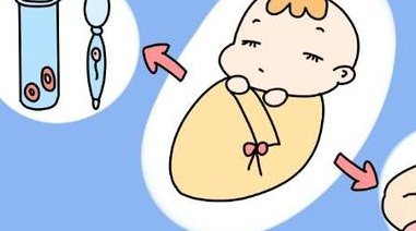 现实中有去泰国做三代试管能成功的案例吗？分享下泰国试管全过程