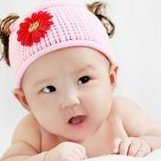 在温州一家私立医院做试管婴儿总共需要多少钱？